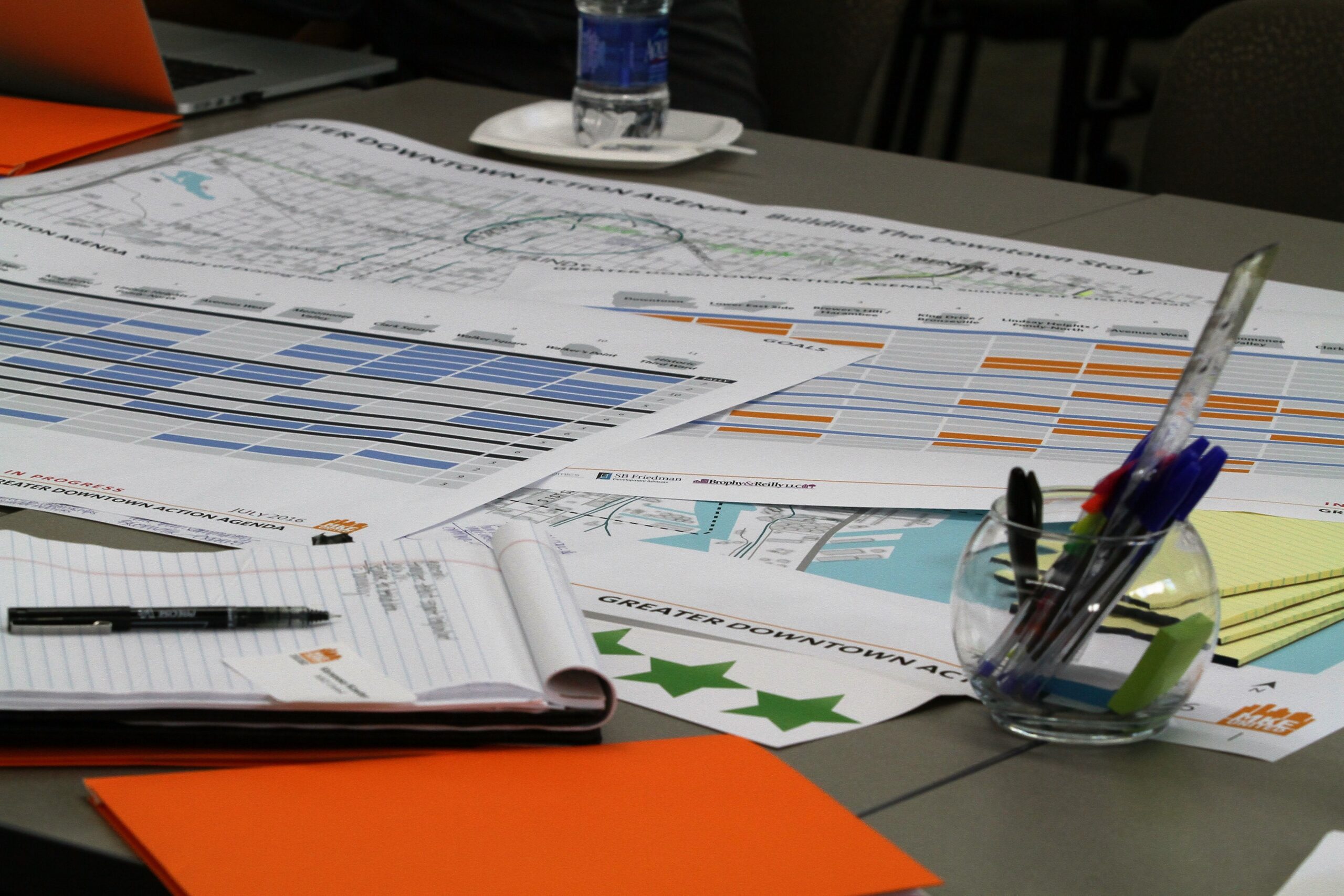 Banner Strategy Development